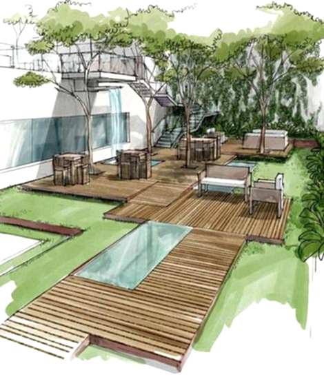 Peyzaj Proje Çizim ve Görselleştirme Hizmeti